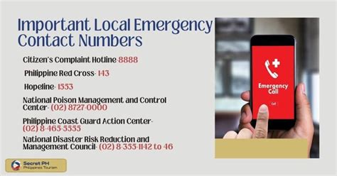 PCSO – ILOCOS SUR – CONTACT NUMBERS PHILIPPINES.